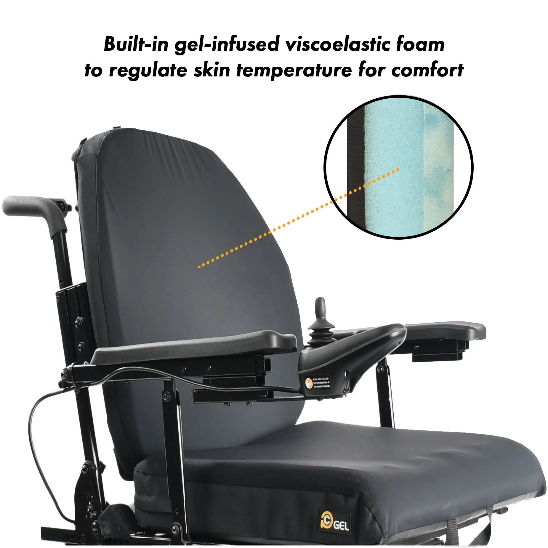 Precision Comfort Backrest